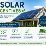 Solar Incentives